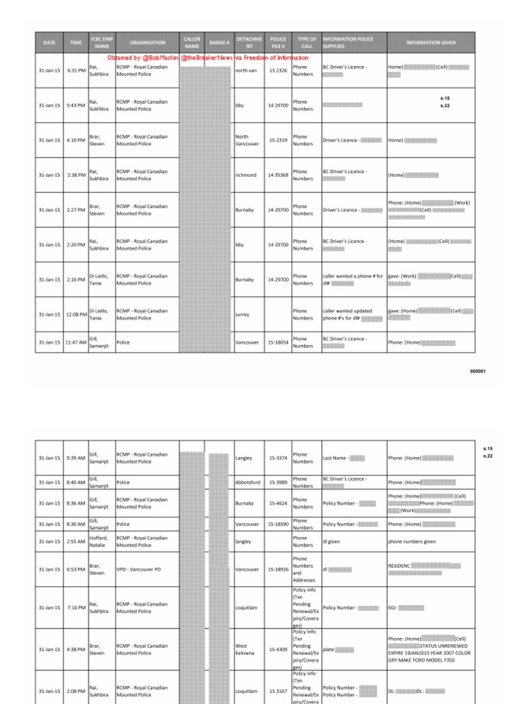 F246724r ICBC Police Line | PDF | Government | National Security