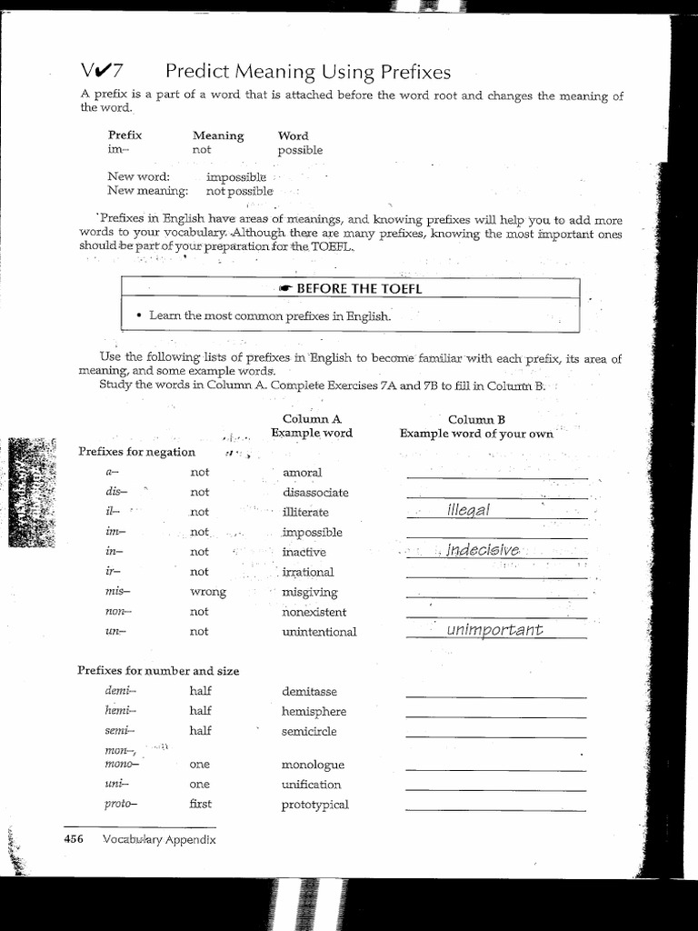 CAE - Prefixes and Suffixes | PDF