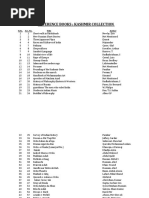 Download reference_books_kashmir_collectionpdf by Mohammed Al-Khaiyum SN338275024 doc pdf