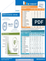 Boletin Estadistico N 4 2016