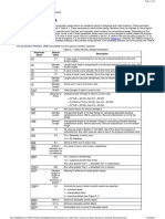 2.4 Design Parameters: Technical Reference Manual