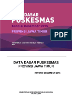 Data Dasar Puskesmas Jatim 2015