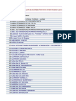 1.lista de Recursos Turiticos de Amazonas