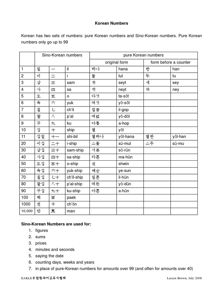 korean-numbers