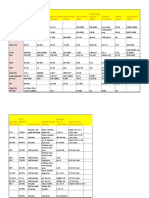 Exel Sheet Unit 1