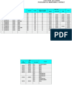 03 Log MBP Prabumulih Maret 2016