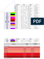 Daftar Warna