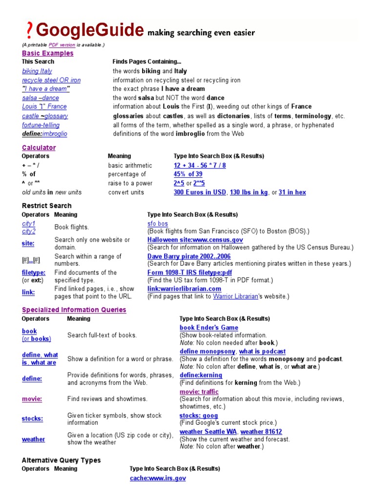 Google Search Operators Cheat Sheet | PDF | World Wide Web | Internet & Web