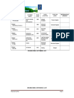 1.9 Lampiran Engginering Plan