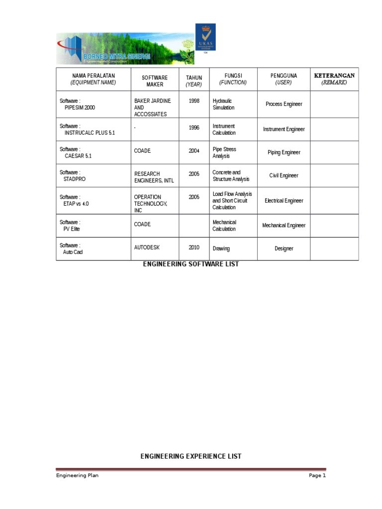 Engineering Software and Experience List | PDF