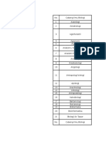 Cabang Ilmu Biologi