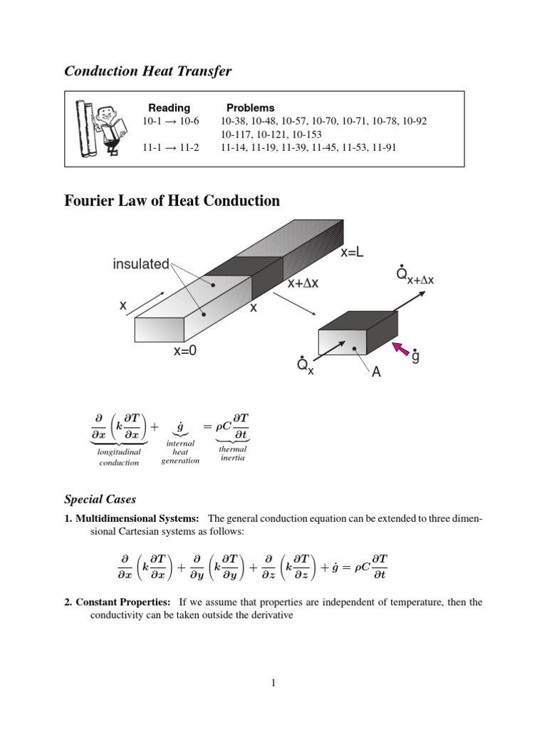 Fourier Law of Heat Conduction Explained | PDF | Thermal Conduction ...