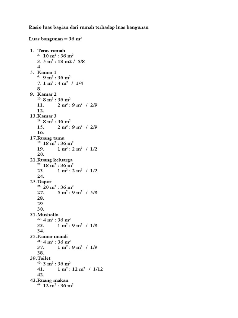 Rasio Luas Bagian Rumah 36 m2 | PDF | Sains & Matematika
