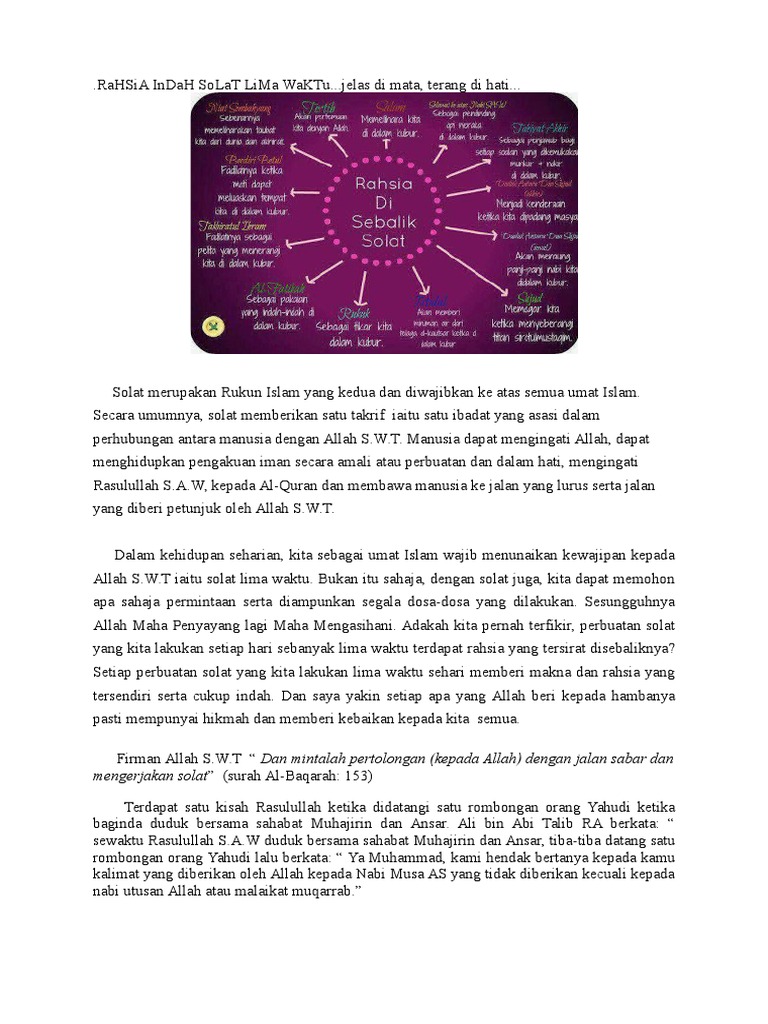 Rahsia Indah Solat Lima Waktu