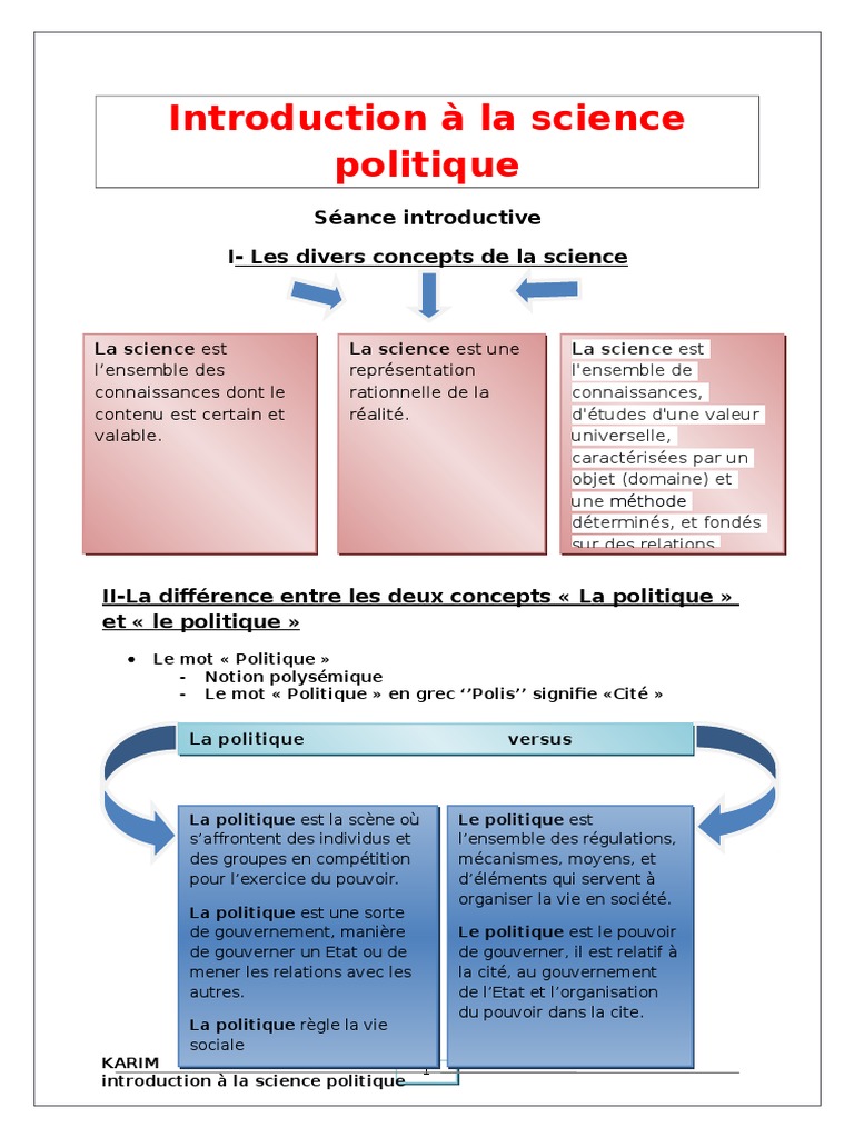 Introduction à la science politique | PDF | État | Sciences politiques