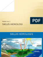 3. SIKLUS HIDROLOGI.pptx