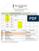 Time Table of Dept
