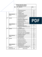 Plan de Estudios MUSICA