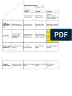 02 07 Recette Rubric