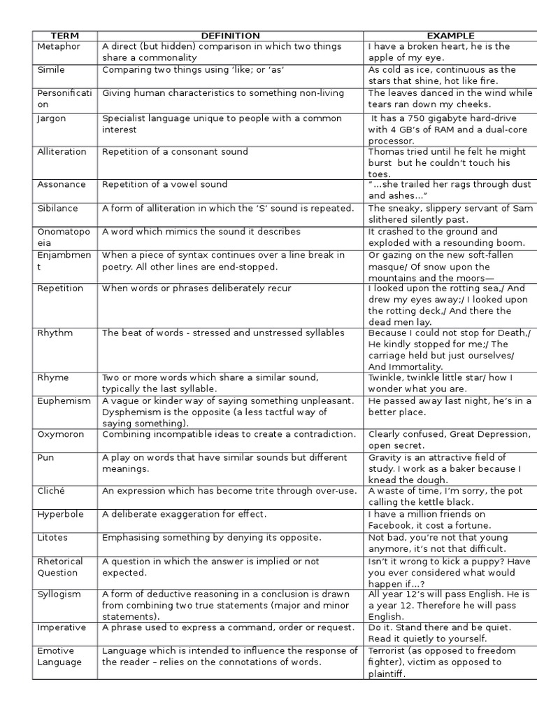language-features-master-list-pdf-clause-sentence-linguistics