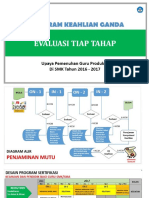 Penguatan Materi KGYP 16-11-16.pptx