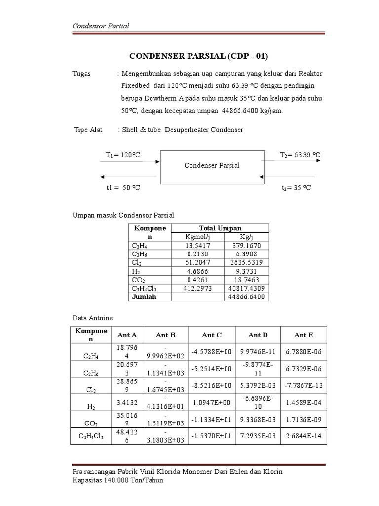 Condenser Partial 1 New PDF