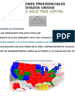 Elecciones Presidenciales Estados Unidos