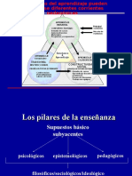 3 Diapositivas Corrientespedagogicas 1216998334413108 9