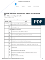 Current Affairs - List of Important Days in India