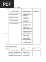 Download Kelas 6 Tema 7 Kepemimpinan by Rani Claudia SN338392020 doc pdf