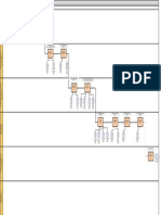 Architectural Precast Process Model