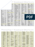 PS7_Keyboard_Shortcuts.pdf