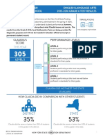 Claudia English Arts Score 2015-16 PDF