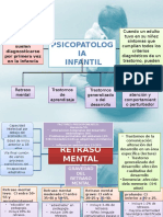 Psicopato-Infantil