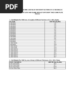 Angles Section Weight