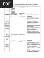 Anexo A - EQUIPAMENTOS OBRIGATÓRIOS.pdf