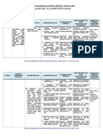 Analisis SKL, Ki, KD Aqidah Bimtek Pai Batu Revisi