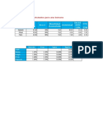 Planilla de Remuneraciones