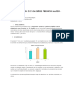 Informe de Fin de Semestre Periodo Marzo