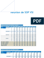 Indicadores Planeamiento SOLE