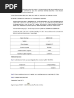 Enhancement of IDoc Type