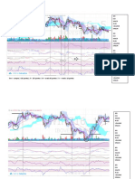 IFR CCI Macd Rvgi Stoch IFR CCI Macd Rvgi Stoch IFR CCI Macd Rvgi Stoch IFR CCI Macd Rvgi Stoch