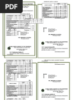 Culminating Activity Program Overview | PDF