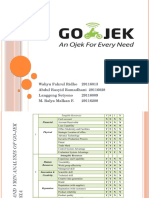 Go-Jek Competitive Advantage Analysis: TIROCA and VRIN