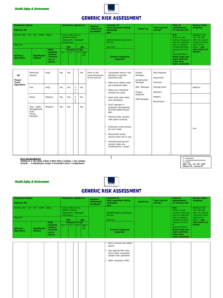 06 Power Tools Operation PDF Safety Nature
