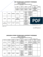 JNTUH M.tech 1-1 Sem Time Tables