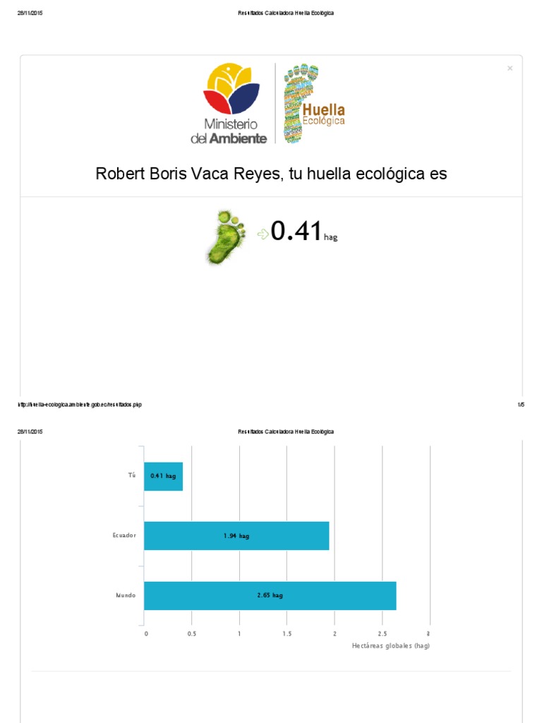 Resultados Calculadora Huella Ecológica PDF | PDF | Entorno natural ...