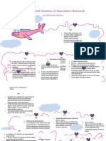 An Annotated Timeline of Operations Research