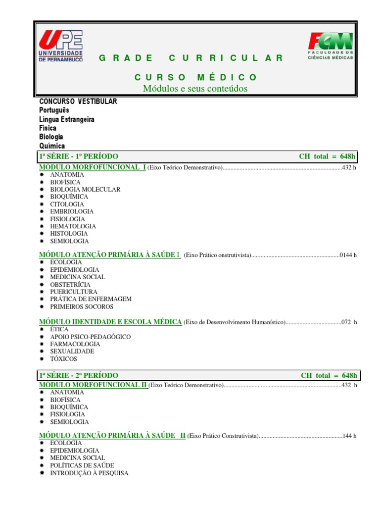 Grade Curricular do Curso de Medicina | PDF