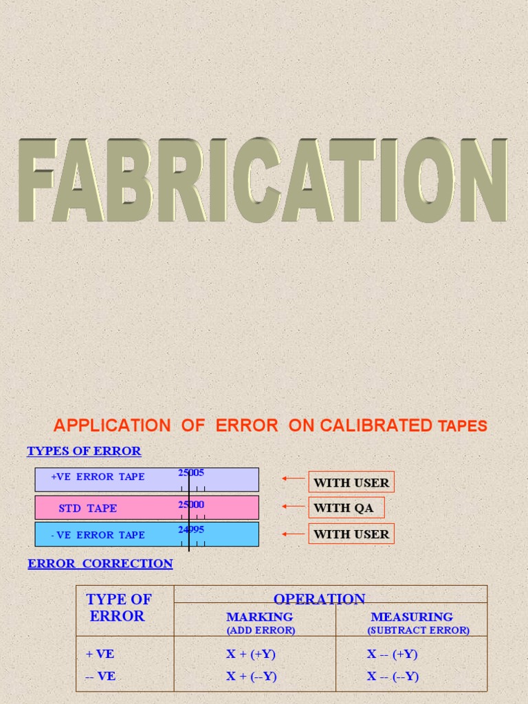 Fabrication Error and Alignment Procedures | PDF | Engineering ...
